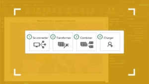 Power BI Power Query - se connecter, transformer, combiner, charger !