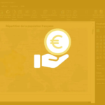 Power BI - prix 