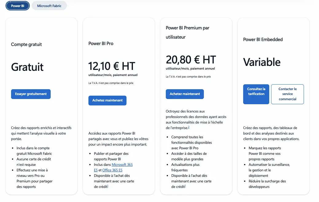 tarif power bi 2026 selon le site microsoft officiel