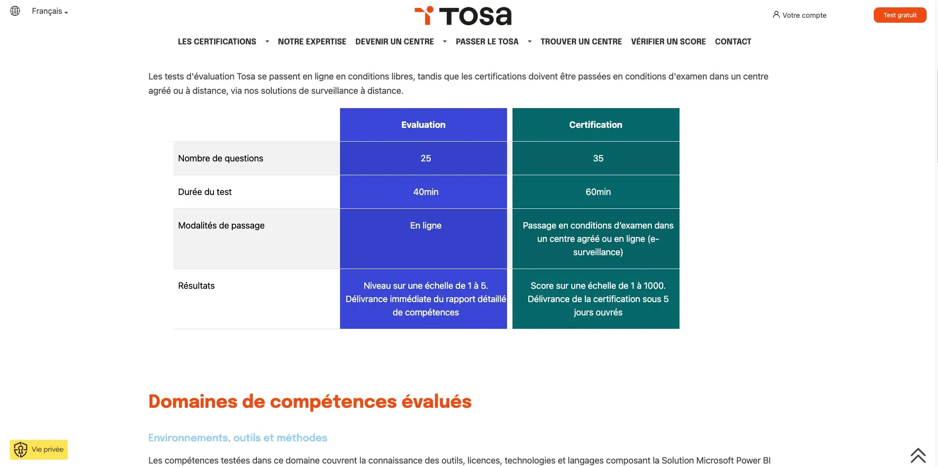 certification TOSA Power BI pour les professionnels : site tosa officiel