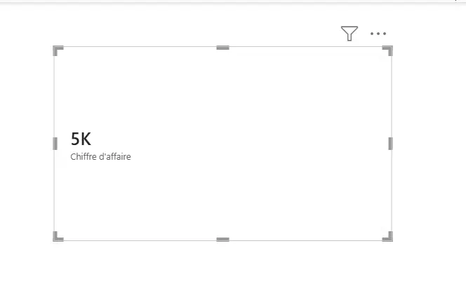 ca visualisation avec une carte power bi