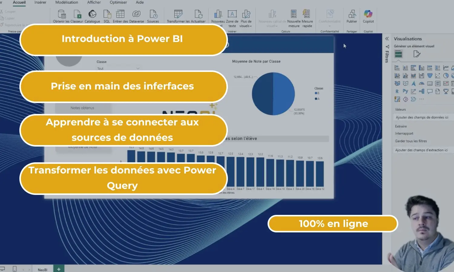 formation gratuite power bi