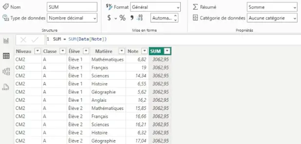 DAX fonctions et formules personnalisées
