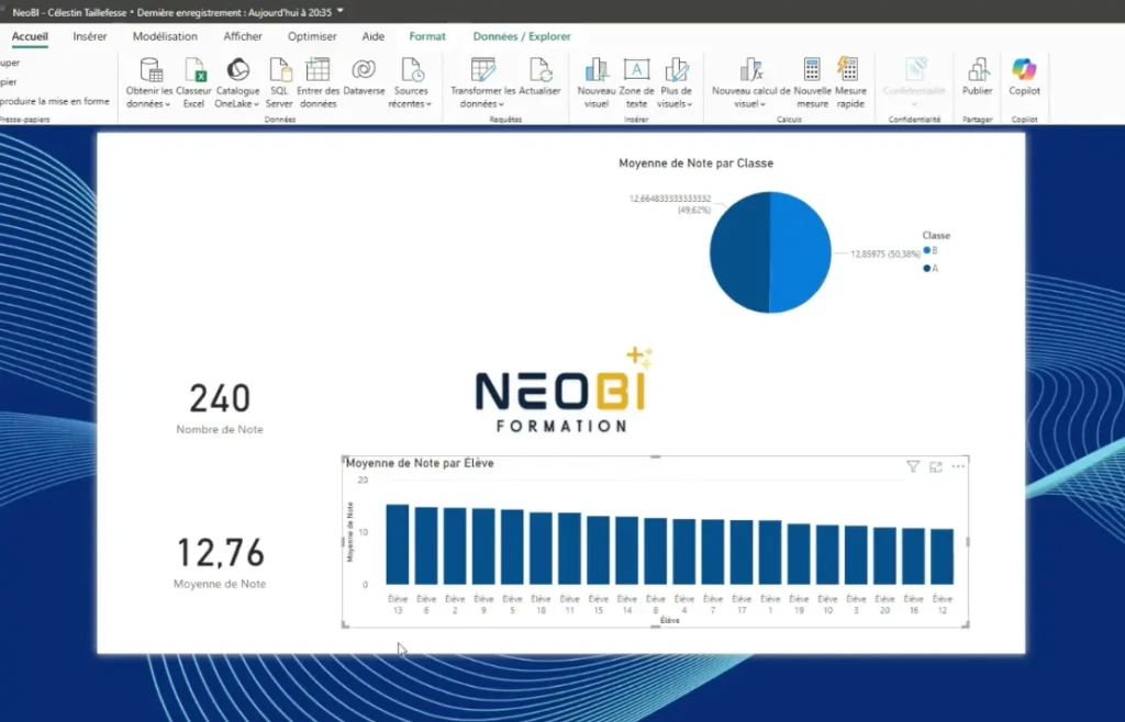 visualiser données dans power bi avec des graphiques