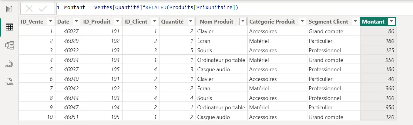 Calculer un montant avec RELATED dans Power BI