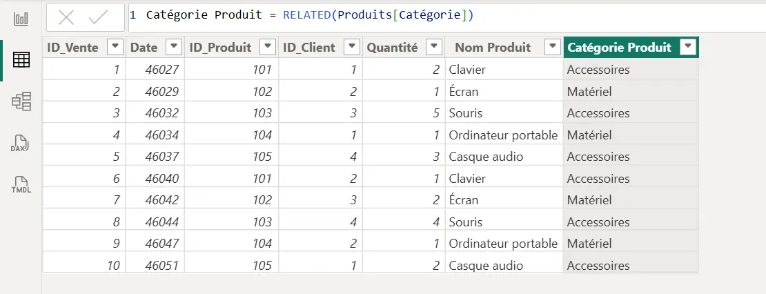 Récupérer la catégorie produit avec RELATED dans Power BI