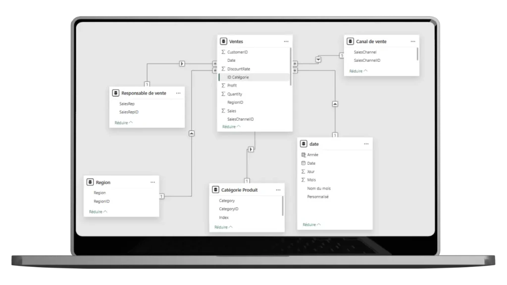 modele etoile importer les données
