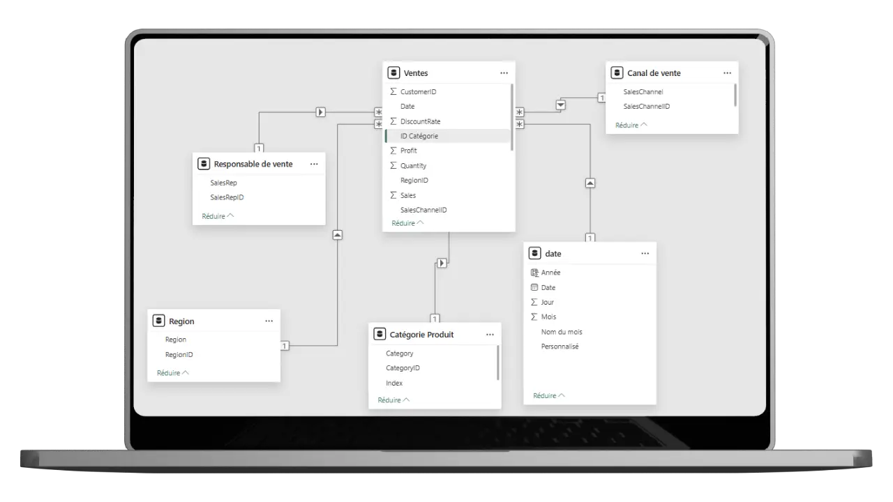 modele etoile importer les données