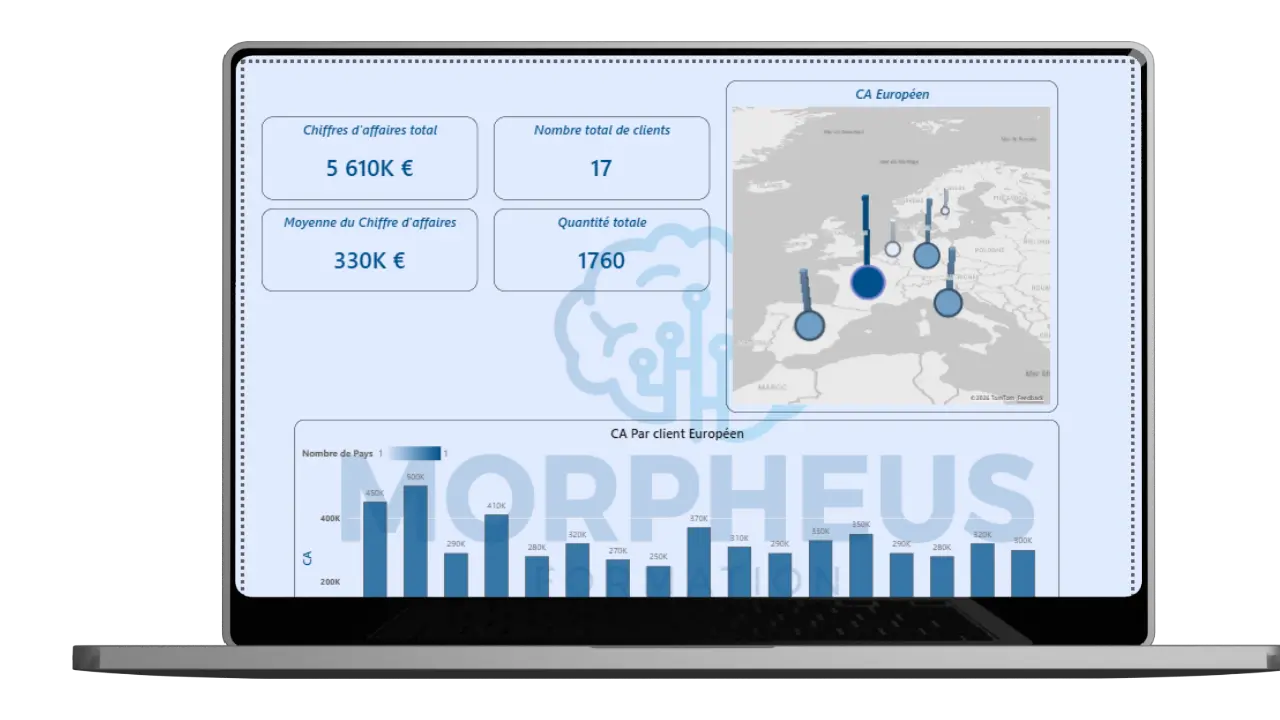power-bi-calculs-dax-indicateurs