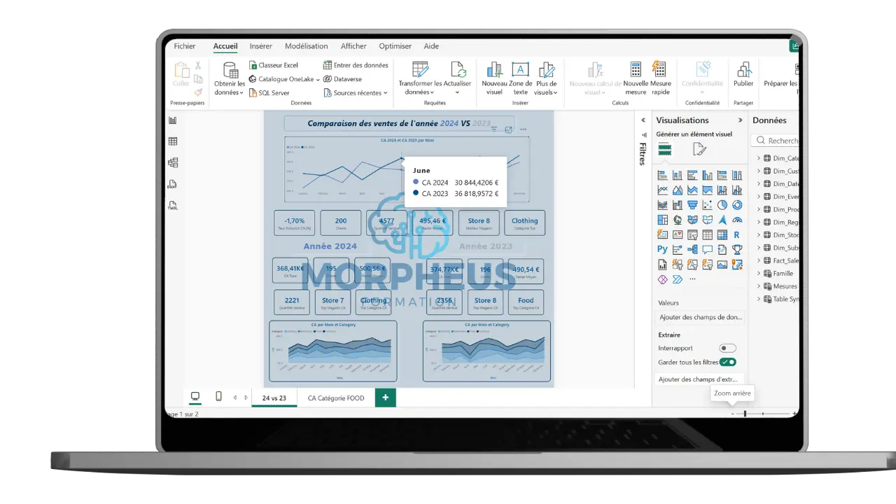 power-bi-tableau-de-bord-analyse-donnees