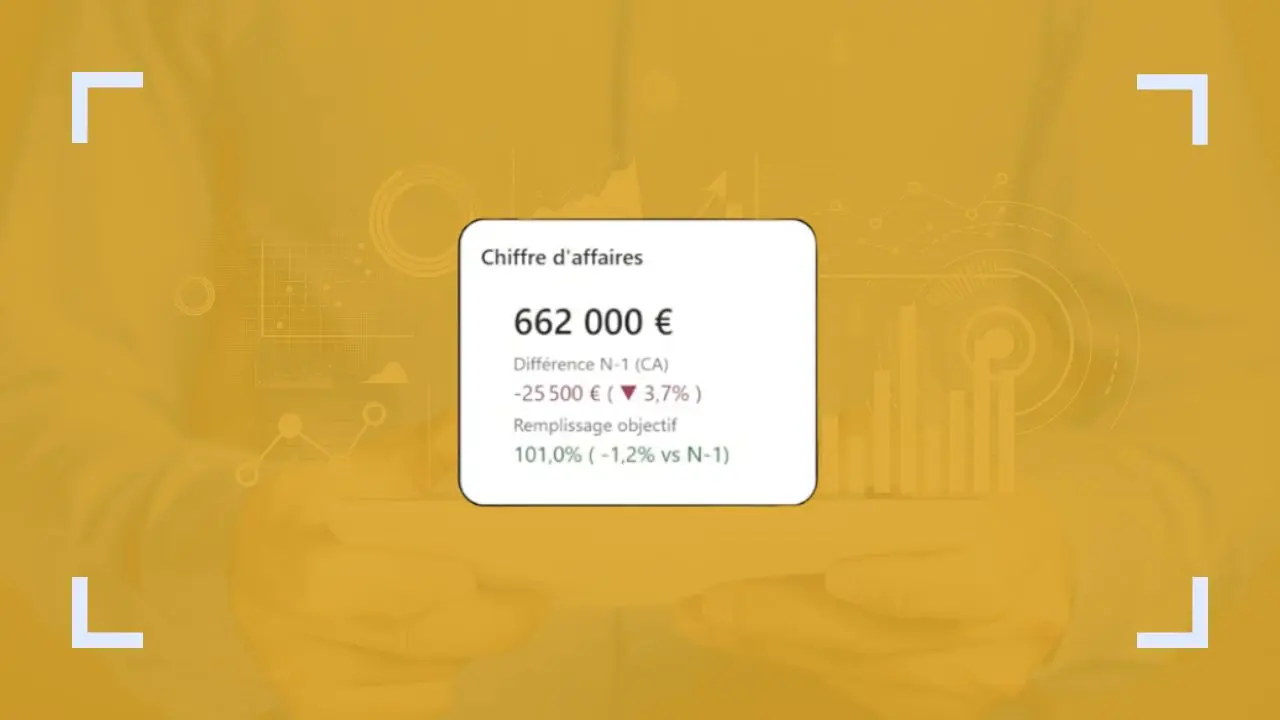 visuel kpi power bi
