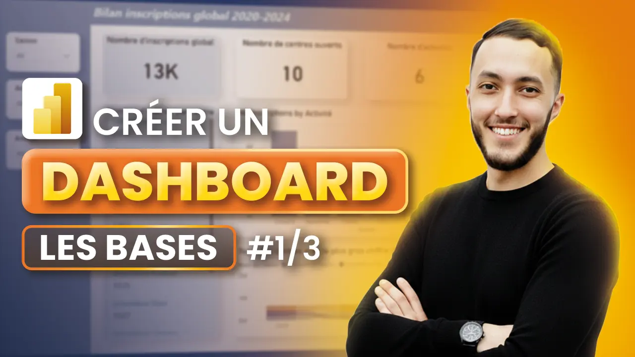 Miniature - Tableau de Bord PowerBI