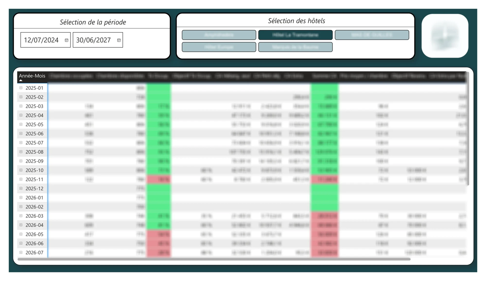 Rapport_PBI_page-0002_f consulting power bi