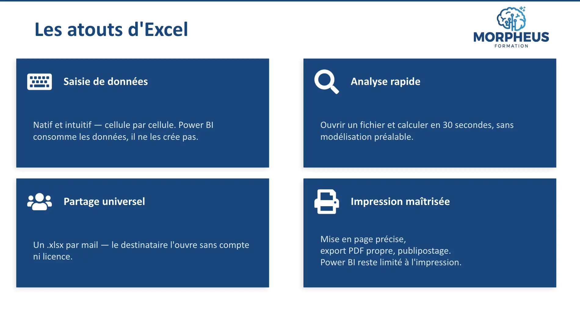 recapitulatif avantage excel