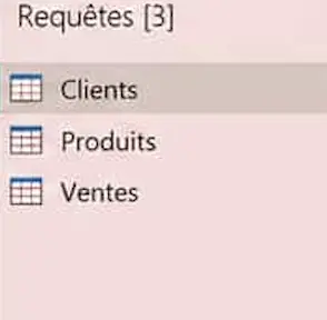 requêtes power query dans power bi