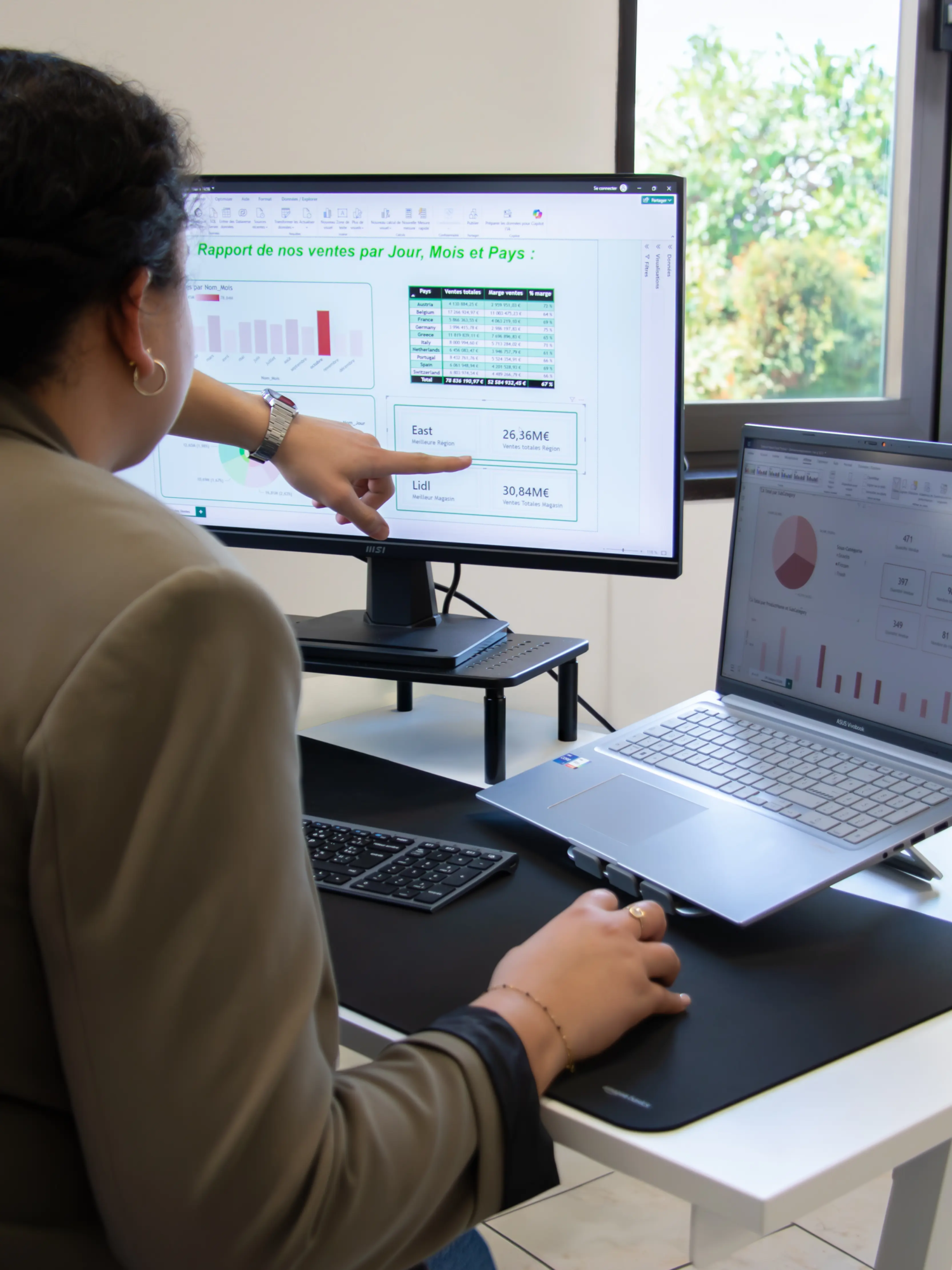 Consulting Power BI