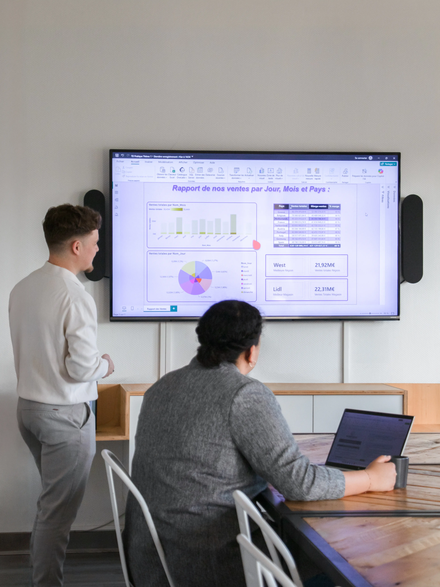 photographie d'un accompagnement power bi sur mesure dans une entreprise